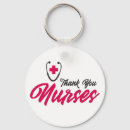 Search for job profession key rings Health care worker