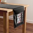 Search for christmas snowman table runners Xmas