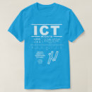 Search for cessna tshirts Airport