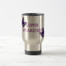 Search for lupus mugs Arthritis
