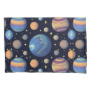 Search for planets pillowcases Galaxy