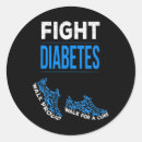 Search for walk for a cure stickers Fight