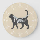 Search for meowing cat clocks Cats