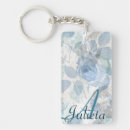 Search for on grunge blue key rings Modern
