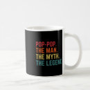 Search for dad cartoon mugs Kids birthday
