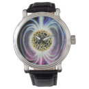 Search for universe watches Cosmos