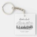 Search for tree square key rings Nature