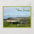 Search for aran Inishmore