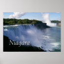 Search for niagara falls posters Vacation