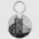 Search for monuments key rings England