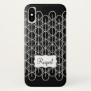 Search for linking iphone cases White