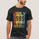 Search for 1989 Years