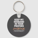 Search for your prayers key rings Snack