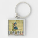 Search for rulers key rings 16th