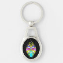 Search for starlight key rings Fantasy