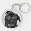 Search for pet memorial keepsake key rings Modern simple minimalist design