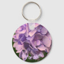 Search for hydrangea key rings Blue