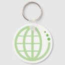 Search for eco key rings Earth
