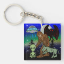 Search for cryptid key rings Bigfoot