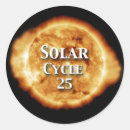 Search for active stickers Space