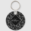 Search for racketeer key rings High school tennis