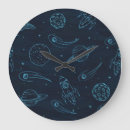 Search for space clocks Astronomy