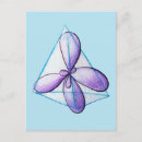 Search for atom vertical postcards Nerd