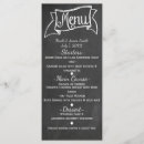 Search for chalkboard menus Typography