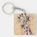 Search for adorn key rings Animal