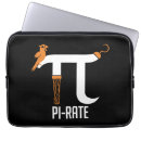 Search for math joke cases Mathematics