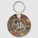 Search for onyx key rings Close up