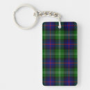 Search for sutherland key rings Scottish