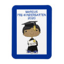 Search for skins magnets For kids