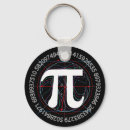 Search for pi symbol key rings Irrational number