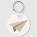 Search for plane key rings Paper