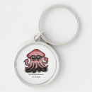 Search for streamer key rings Funny