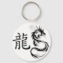 Search for fantasy character key rings Dragon