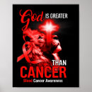 Search for injury posters Adhd