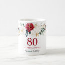 Search for digital mugs White