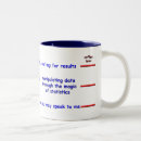 Search for researchers mugs Statistics