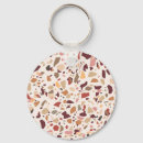 Search for brown pattern key rings Background