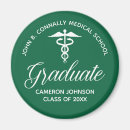 Search for medical graduation gifts Nursing school