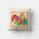 Search for frida cushions Mexico