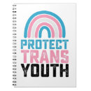 Search for protection baby kids Month