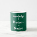 Search for world teachers day mugs Best teacher ever