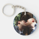Search for lesbian lovers key rings Gay