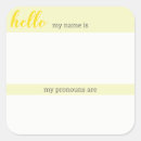 Search for identification labels Identity