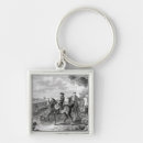 Search for review key rings Parade