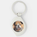 Search for wrinkles key rings Pet