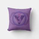 Search for chakra cushions Yoga